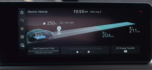 2025 Genesis GV60