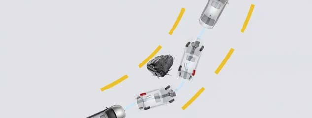 six stability-enhancing systems