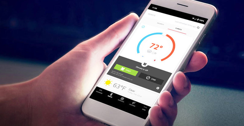 2020 Kia Sorento Technology 