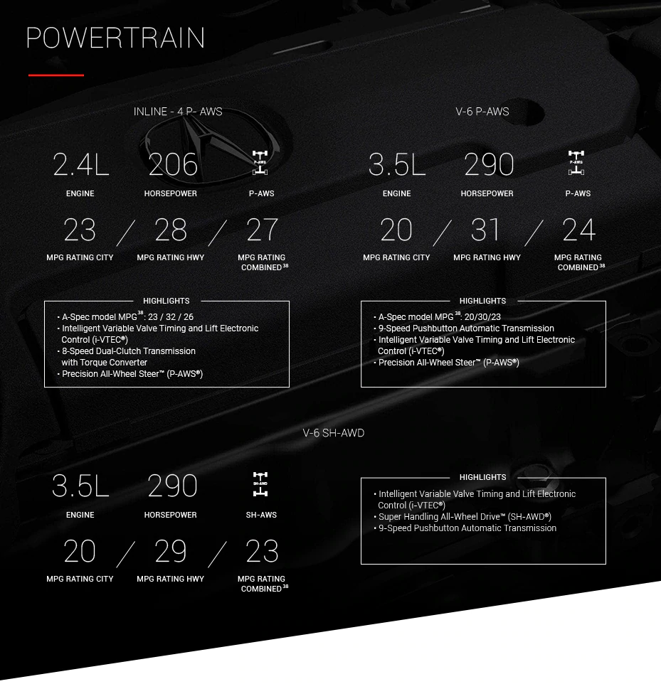 Powertrain