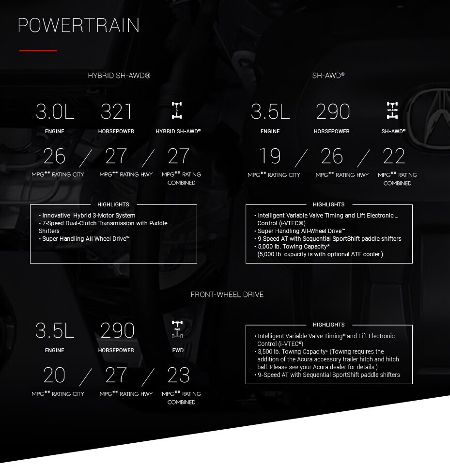 Powertrain