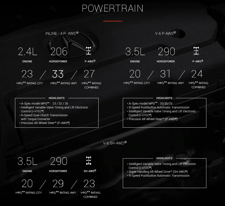 Powertrain