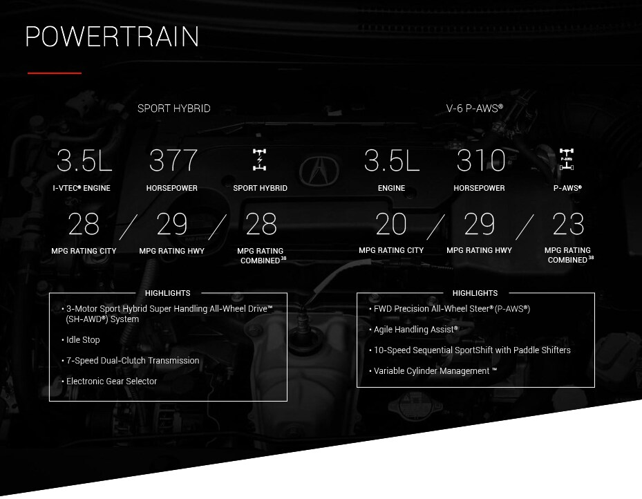 powertrain