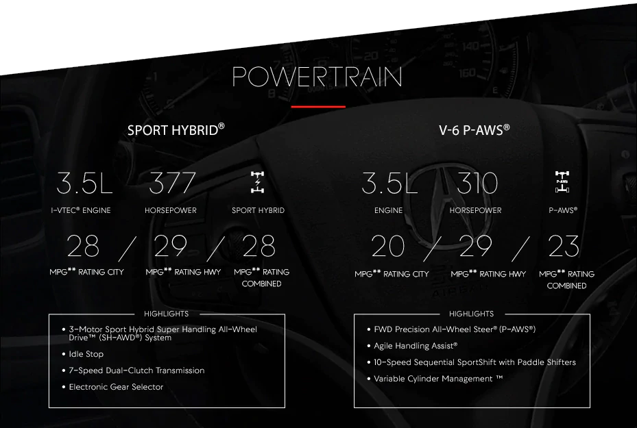 Powertrain