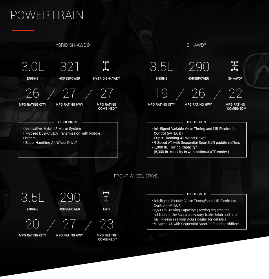 Powertrain