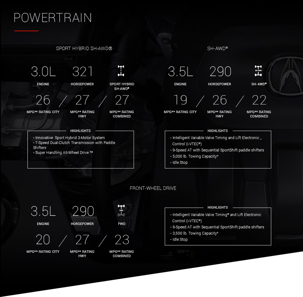 Powertrain